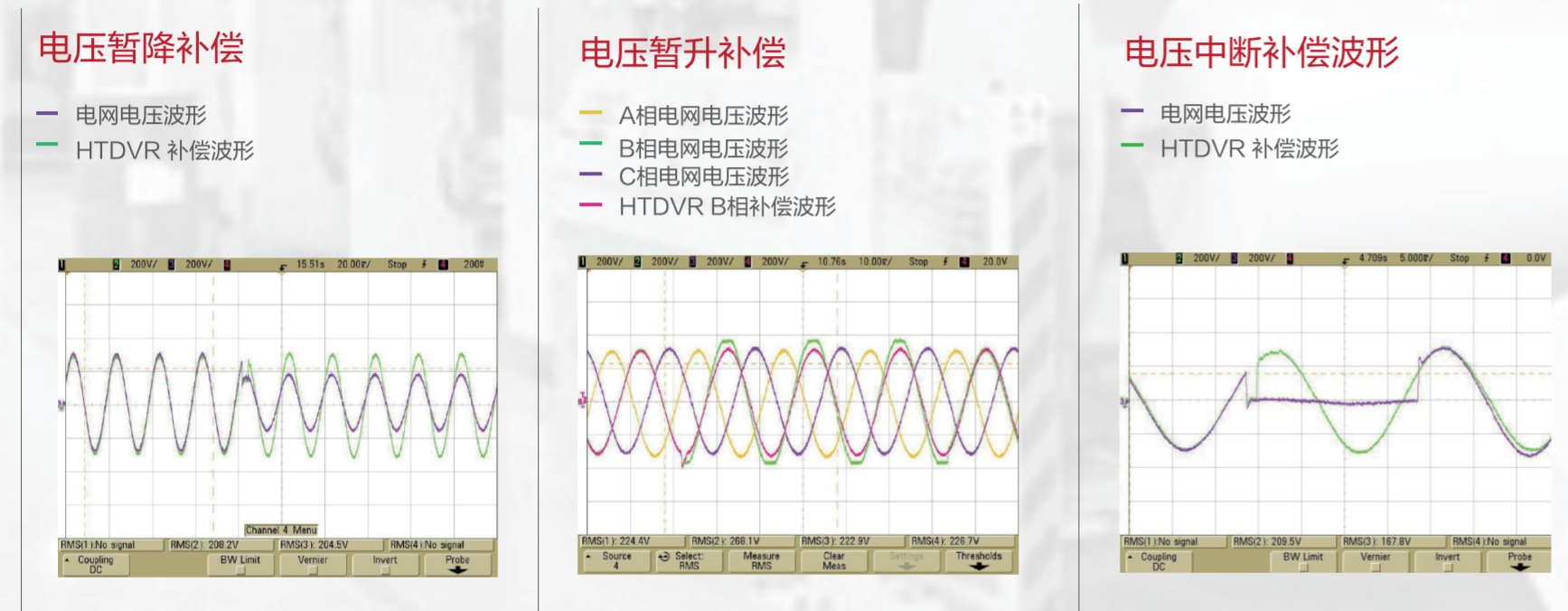 華天動態(tài)電壓恢復器補償波形